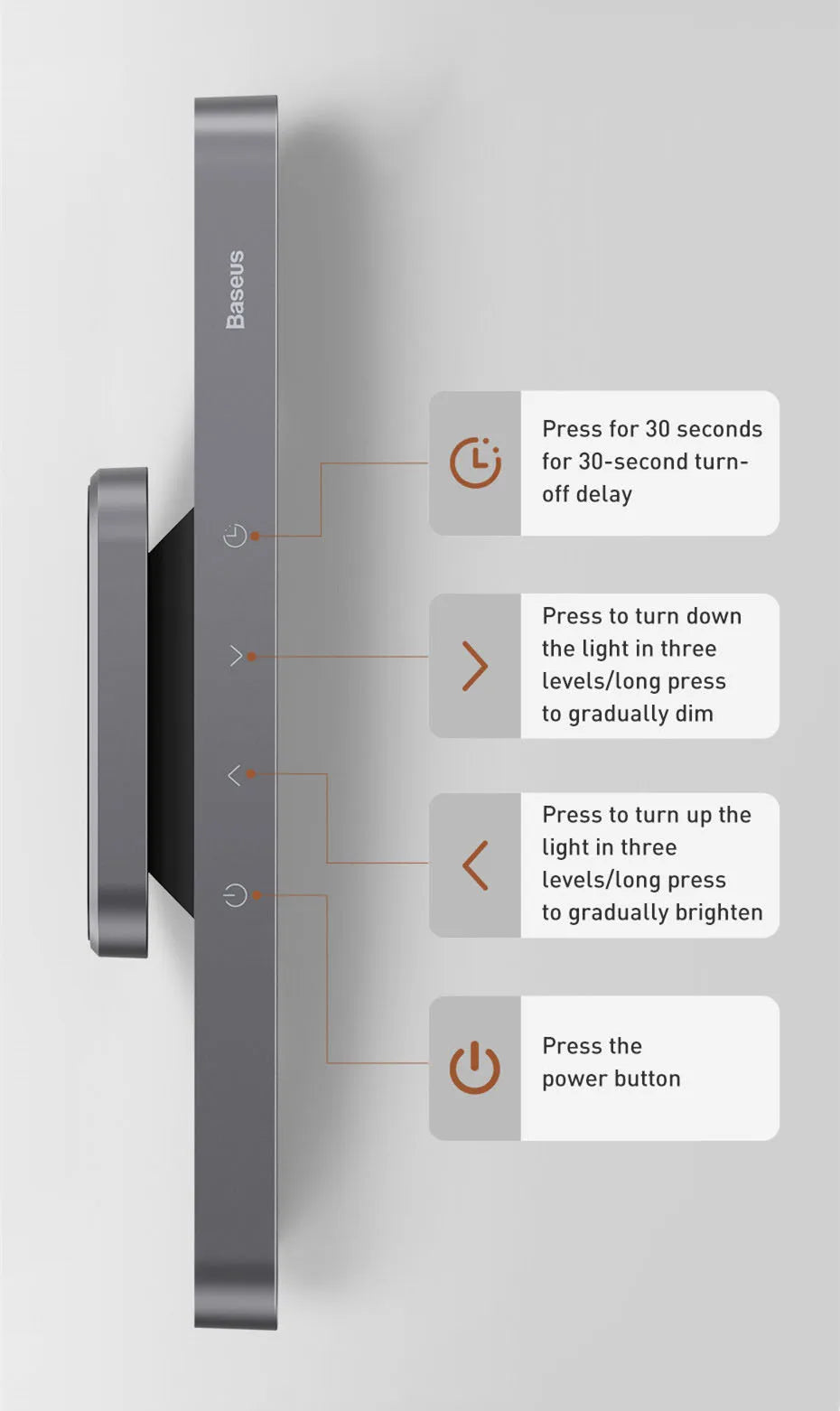 Magnetic LED Night Light