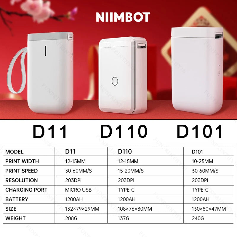 Mini Thermal Label Sticker Printer