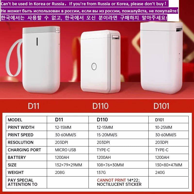 Mini Thermal Label Sticker Printer