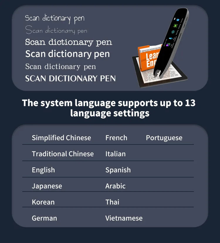 Scan Translation Pen