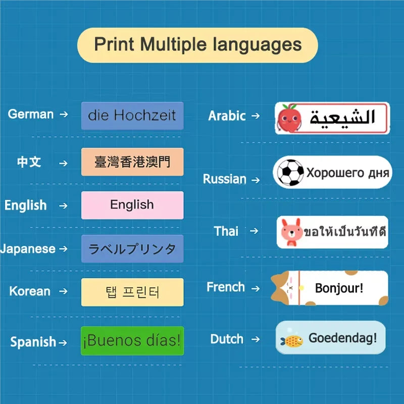 Mini Thermal Label Sticker Printer